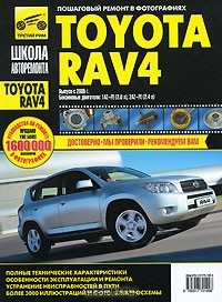  - Toyota RAV4. Руководство по эксплуатации, техническому обслуживанию и ремонту