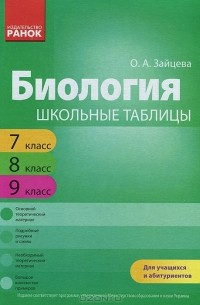 Оксана Зайцева - Биология. Школьные таблицы. 7-9 классы