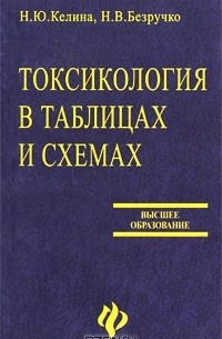  - Токсикология в таблицах и схемах