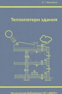 Елена Малявина - Теплопотери здания