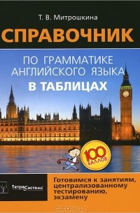 Справочник по грамматике английского языка в таблицах
