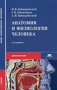  - Анатомия и физиология человека