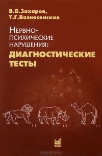  - Нервно-психические нарушения. Диагностические тесты