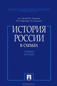  - История России в схемах