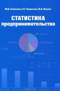  - Статистика предпринимательства