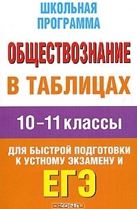 Обществознание в таблицах. 10-11 классы
