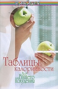 Н. Н. Лавров - Таблицы калорийности. Все для вашего похудения