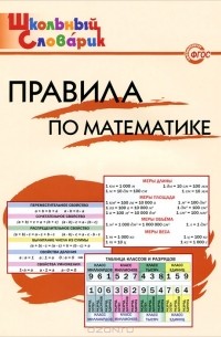 Правила по математике. Начальная школа