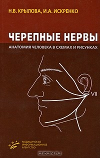  - Черепные нервы. Анатомия человека в схемах и рисунках