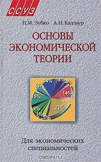  - Основы экономической теории