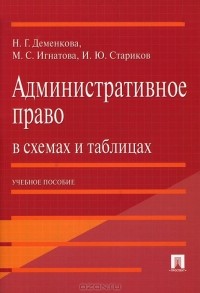  - Административное право в схемах и таблицах