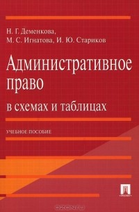  - Административное право в схемах и таблицах