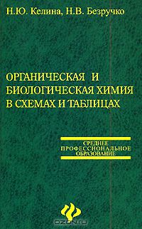  - Органическая и биологическая химия в схемах и таблицах