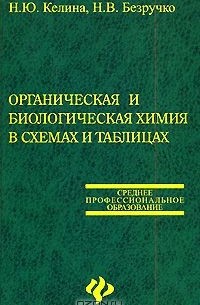  - Органическая и биологическая химия в схемах и таблицах