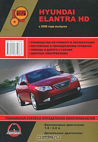 Александр Омеличев - Hyundai Elantra HD с 2006 г. Руководство по ремонту и эксплуатации