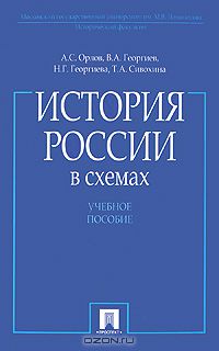  - История России в схемах
