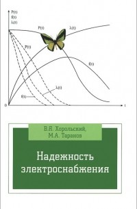  - Надежность электроснабжения