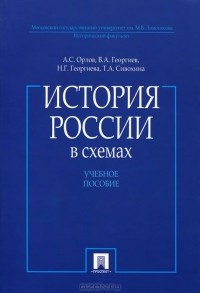  - История России в схемах
