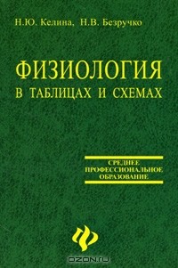  - Физиология в таблицах и схемах