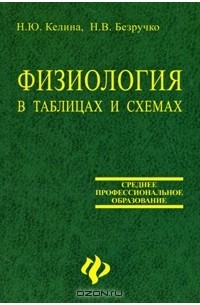  - Физиология в таблицах и схемах