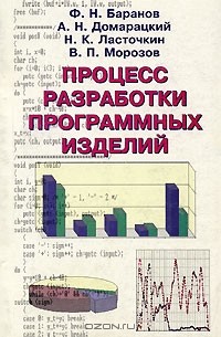  - Процесс разработки программных изделий