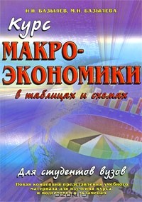  - Курс макроэкономики в таблицах и схемах