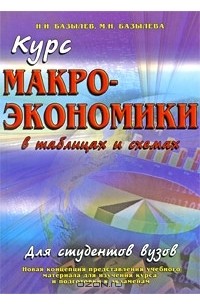  - Курс макроэкономики в таблицах и схемах