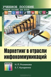  - Маркетинг в отрасли инфокоммуникаций