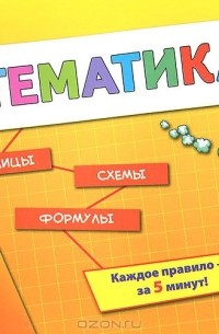 Математика. 1-4 классы