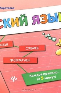 Русский язык. 1-4 классы