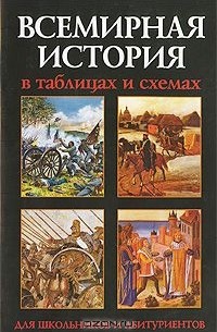 И. Трещеткина - Всемирная история в таблицах и схемах