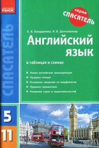  - Английский язык в таблицах и схемах. 5-11 классы