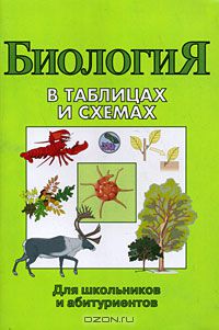  - Биология в таблицах и схемах