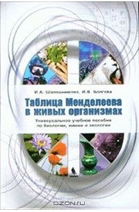  - Таблица Менделеева в живых организмах