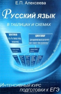 Елена Алексеева - Русский язык в таблицах и схемах. Интенсивный курс подготовки к ЕГЭ