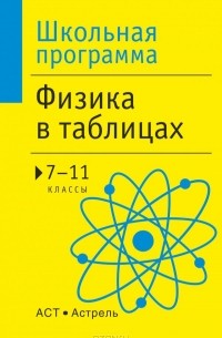 Физика в таблицах. 7-11 классы
