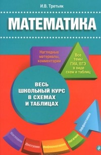 Ирина Третьяк - Математика