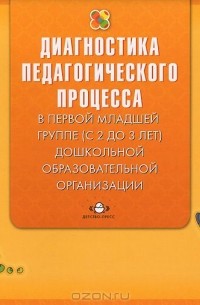 Диагностика верещагиной. Диагностика педагогического процесса. Диагностика педагогического процесса Верещагина. Н.В Верещагина диагностика педагогического процесса. Диагностика по Верещагиной первая младшая группа.