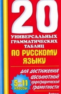 20 универсальных грамматических таблиц по русскому языку. 5-11 классы