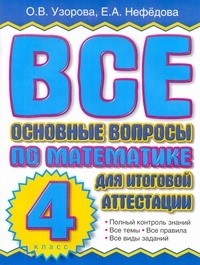  - Все основные вопросы по математике для итоговой аттестации. 4 класс