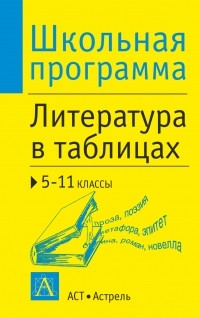 Миронова Наталья Александровна - Литература в таблицах. 5-11 классы