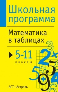 . - Математика в таблицах. 5-11 классы