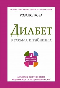 Волкова Роза - Диабет в схемах и таблицах