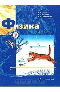 Физика. 7 класс