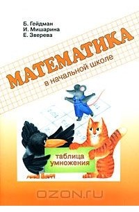  - Таблица умножения