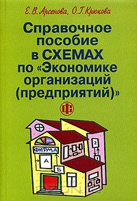  - Справочное пособие в схемах по "Экономике организаций (предприятий)".