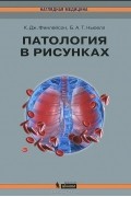 Патология в рисунках