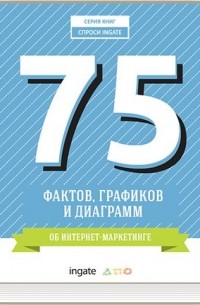 75 фактов об интернет-маркетинге