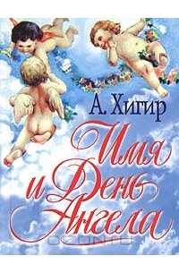  - Имя и День Ангела