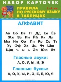  - Русский язык. 1-4 классы. Правила в табицах (набор из 32 карточек)